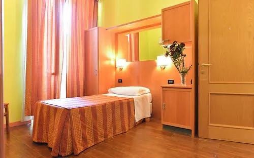 Hotel Beauty Rome Auberge de jeunesse